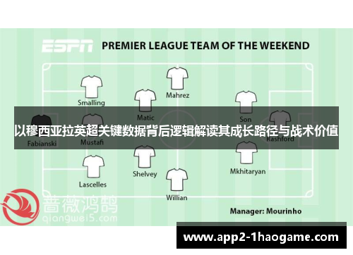 以穆西亚拉英超关键数据背后逻辑解读其成长路径与战术价值