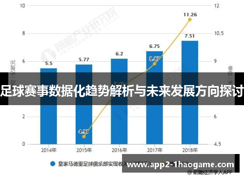 足球赛事数据化趋势解析与未来发展方向探讨 足球赛事数据化趋势解析与未来发展方向探讨