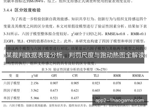 某裁判数据表现分析，判罚尺度与跑动热图全解读